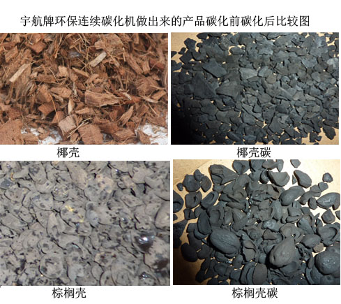 椰壳炭化炉_果壳炭化机_碳粉生产线_炭化机适用于：秸秆、椰壳、麻杆、稻壳、锯末、竹屑、棕榈壳等