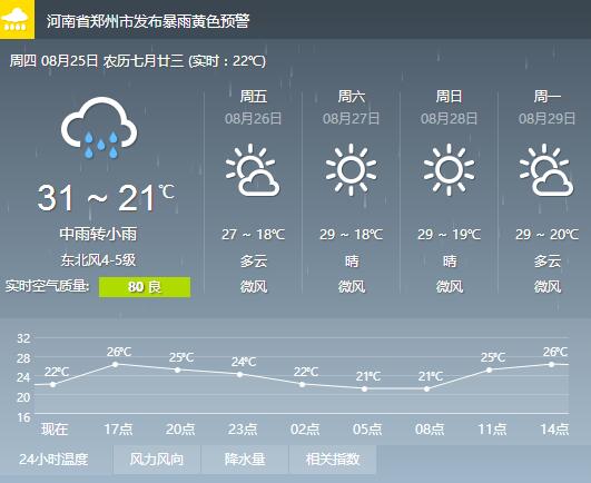 宇航炭化机提示您秋天终于来了